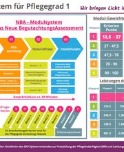 Linas Alltagsbegleitung Bild 2