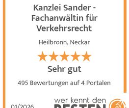 werkenntdenBESTEN.de Qualitätssiegel