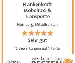 werkenntdenBESTEN.de Qualitätssiegel