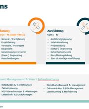 EnerTrans Switzerland AG Bild 4