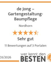 werkenntdenBESTEN.de Qualitätssiegel