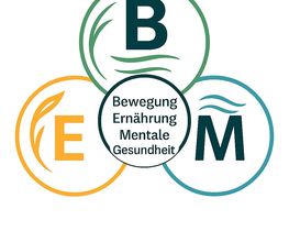 BEM-COACHING Simone Herdler Bild 1