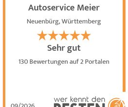 werkenntdenBESTEN.de Qualitätssiegel
