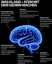 Mindset & Breathwork Coach - Nicole Sandri Bild 14