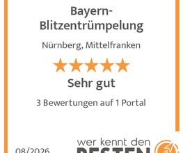 werkenntdenBESTEN.de Qualitätssiegel