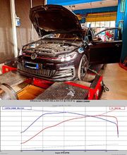 A.P.F. electronic performance immagine 5