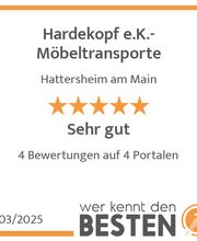 werkenntdenBESTEN.de Qualitätssiegel