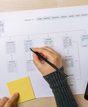 Webdesign & Seo-Optimierung - Bytebizz Internetagentur Bild 5