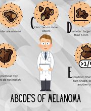 Radiant Dermatology & Aesthetics - Spring image 11