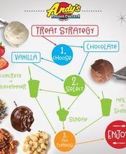 Andy's Frozen Custard image 16