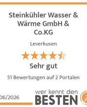 werkenntdenBESTEN.de Qualitätssiegel