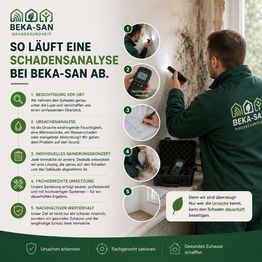 Beka-San Hausgesundheit