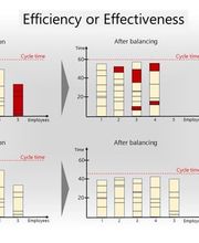 Thieringer Consulting Bild 2