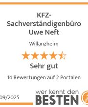 werkenntdenBESTEN.de Qualitätssiegel