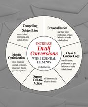 V Digital Services image 4