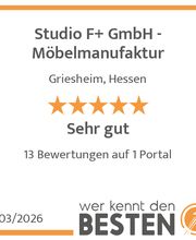 werkenntdenBESTEN.de Qualitätssiegel
