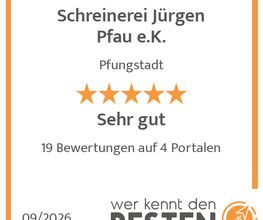 werkenntdenBESTEN.de Qualitätssiegel