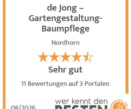 werkenntdenBESTEN.de Qualitätssiegel