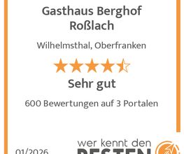 werkenntdenBESTEN.de Qualitätssiegel