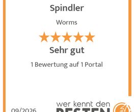 werkenntdenBESTEN.de Qualitätssiegel