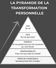 Douthe Christian image 17