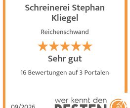 werkenntdenBESTEN.de Qualitätssiegel