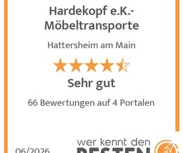 werkenntdenBESTEN.de Qualitätssiegel