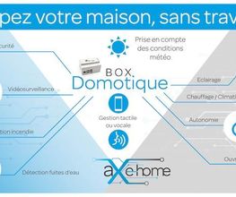 AX E-Home image 4