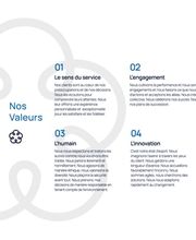 Culligan Switzerland SA Bild 5