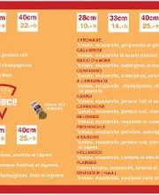 FAST PIZZA Bild 14