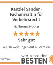 werkenntdenBESTEN.de Qualitätssiegel