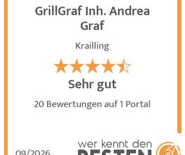 werkenntdenBESTEN.de Qualitätssiegel