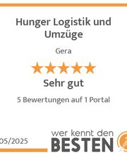 werkenntdenBESTEN.de Qualitätssiegel