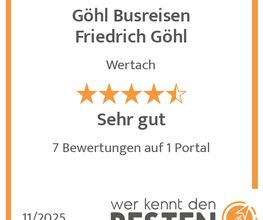 werkenntdenBESTEN.de Qualitätssiegel