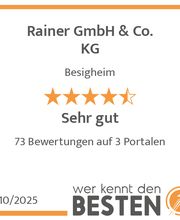 werkenntdenBESTEN.de Qualitätssiegel