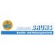 Friedrich Bruns