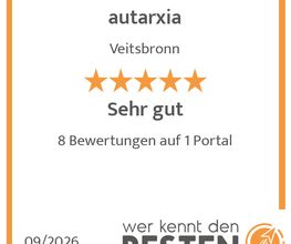 werkenntdenBESTEN.de Qualitätssiegel