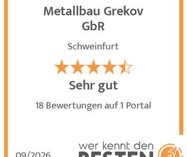 werkenntdenBESTEN.de Qualitätssiegel