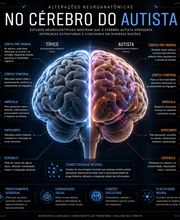 Psiquiatra BH - Dr Márcio Candiani - TDAH e Autismo imagen 4