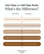 Employment Laws by Prestige Legal Solutions, P.C. image 17