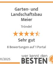 werkenntdenBESTEN.de Qualitätssiegel