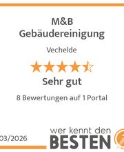 werkenntdenBESTEN.de Qualitätssiegel