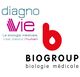 Laboratoire Petite-Synthe - BIOGROUP NORD