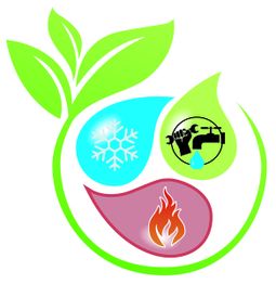 Techproclim