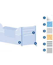 SBS Objekt GmbH Bild 3