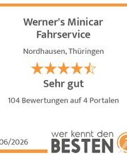 werkenntdenBESTEN.de Qualitätssiegel