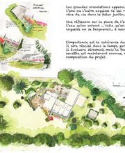 Fuchs Magali image 11