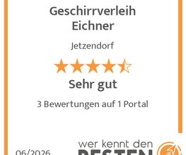 werkenntdenBESTEN.de Qualitätssiegel