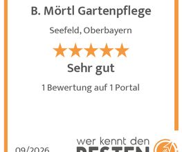 werkenntdenBESTEN.de Qualitätssiegel