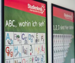 Erkrath Unterrichtsraum Plakate 2
